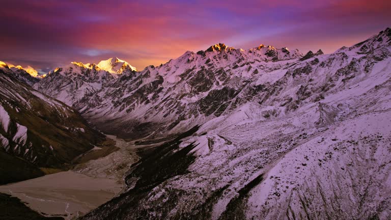 Karakoram Region
